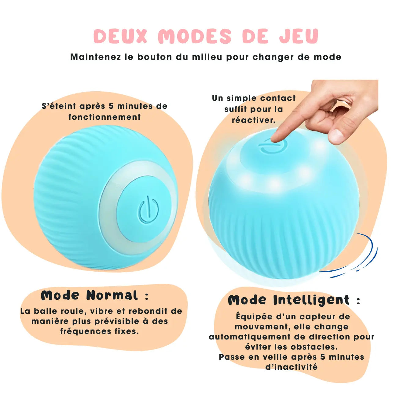 BALLE INTERACTIVE 360° CATILEM