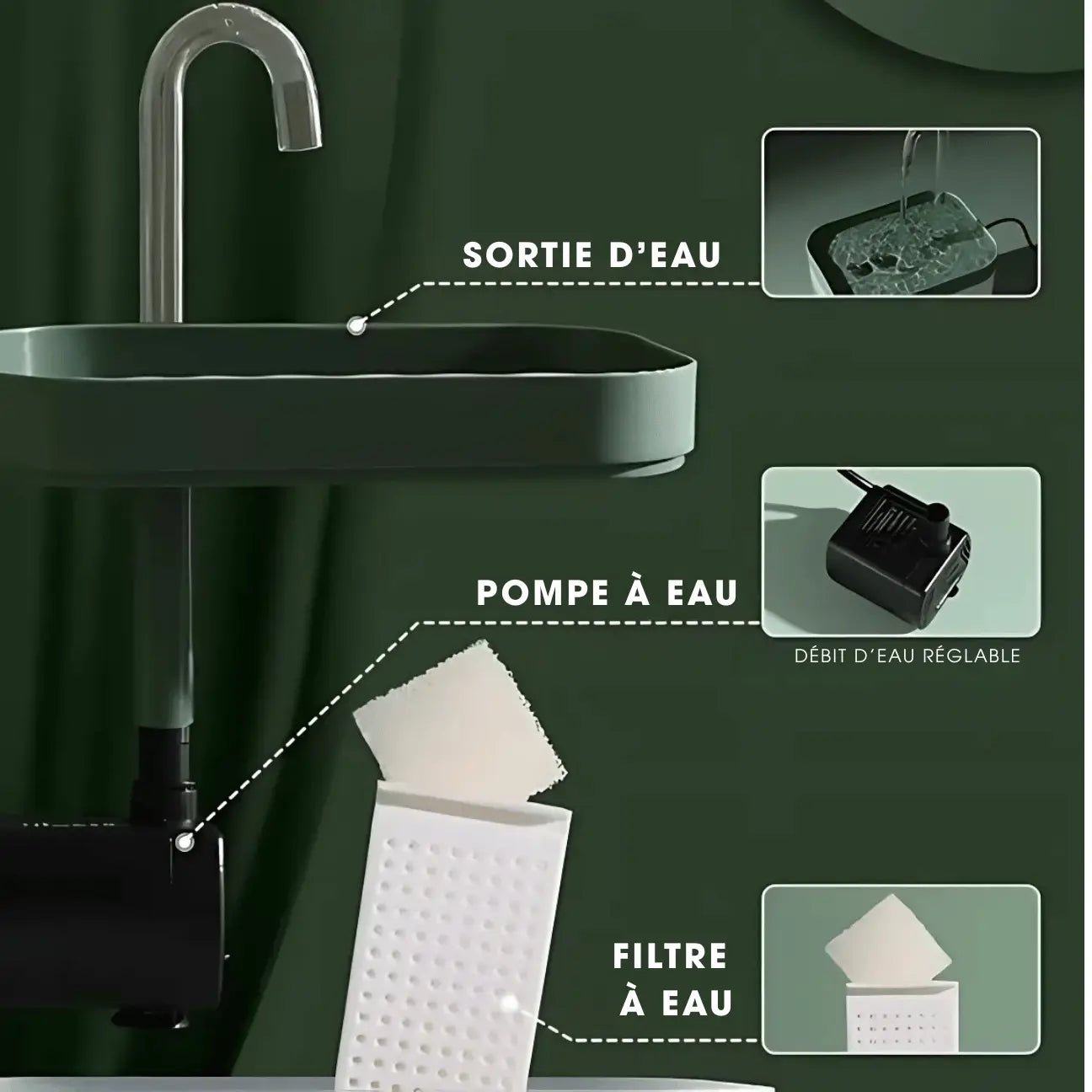 Fontaine à eau filtrée pour chat PureFlow – Santé & hydratation au quotidien - CATILEM